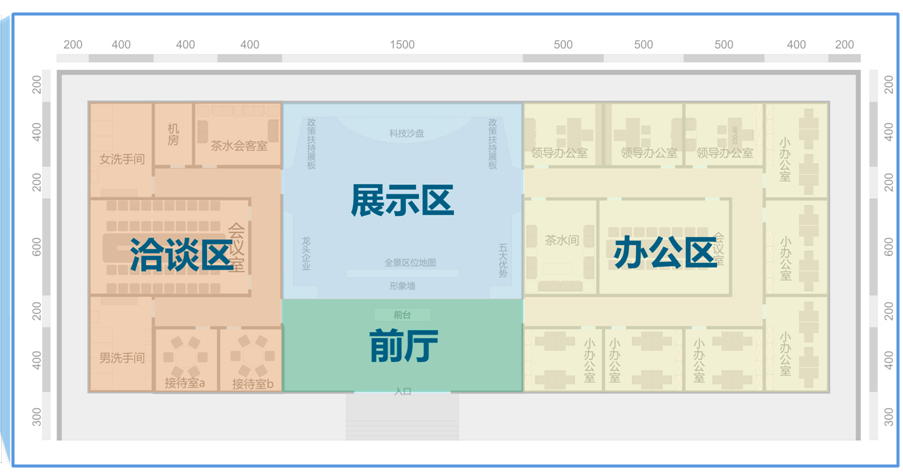 展館展廳參觀路線設(shè)計