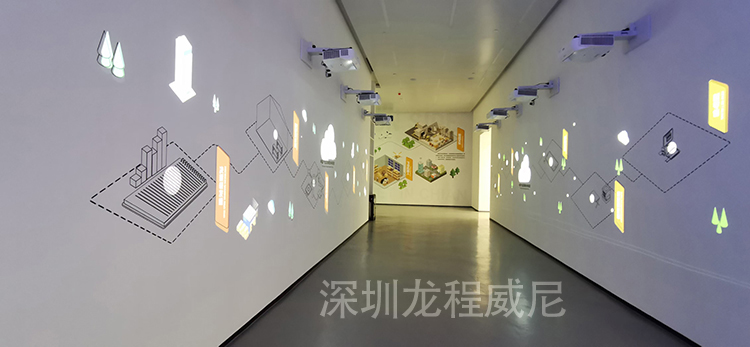 多點(diǎn)觸控墻面互動(dòng)系統(tǒng)