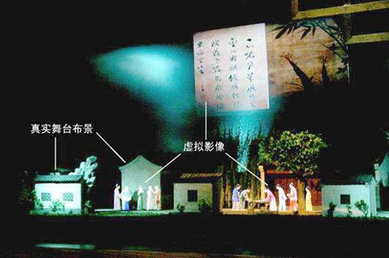 幻影成像設備