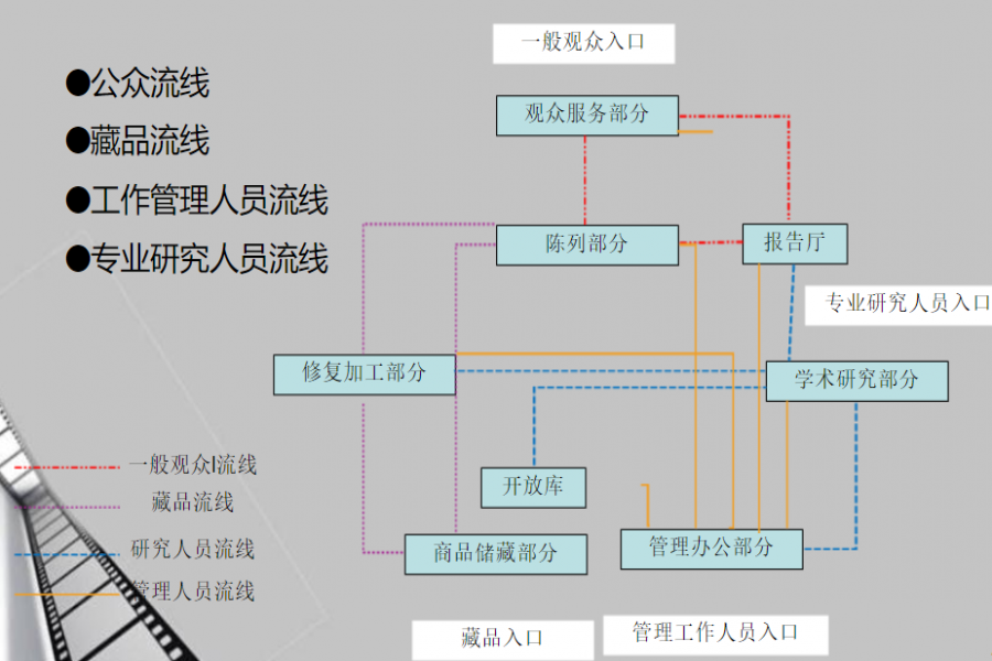 行業(yè)動(dòng)態(tài)